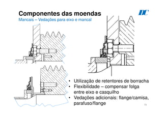 79
Componentes das moendas
Mancais – Vedações para eixo e mancal
D
C
• Utilização de retentores de borracha
• Flexibilidade – compensar folga
entre eixo e casquilho
• Vedações adicionais: flange/camisa,
parafuso/flange
 