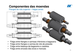 99
Componentes das moendas
Flanges do rolo superior – folgas axiais
D
C
• Folga entre flanges e camisas inferiores e bagaceira
• Folga entre flanges e camisa do rolo de pressão
• Folga entre balança da bagaceira e castelos
• Folga entre encosto dos eixos e mancais
 