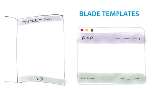 BLADE TEMPLATES
 