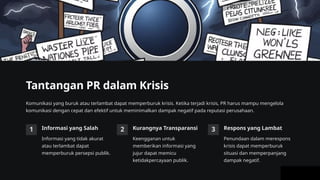 Peran-PR-dalam-Manajemen-Risiko bisnis saat ini | PPTX