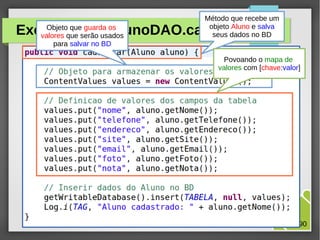 Método que recebe um
objeto Aluno e salva
seus dados no BD

Objeto que guarda os
Exercícioserão usados
valores que 08: AlunoDAO.cadastrar()
para salvar no BD

Povoando o mapa de
valores com [chave:valor]

M.Sc. Márcio Palheta

59/90

 