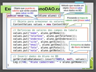 Método que recebe um
objeto Aluno e salva
seus dados no BD

Objeto que guarda os
Exercícioserão usados
valores que 08: AlunoDAO.cadastrar()
para salvar no BD

Povoando o mapa de
valores com [chave:valor]

Armazena os dados
do Aluno no banco

M.Sc. Márcio Palheta

60/90

 