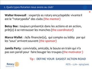 Click to edit Master title style
PETS  – LLN  – 19/03/2016
2.  Quels  types  Rotarien  nous  avons  au  club?
Walter  Knowsall :  expert/e  es  rotary  encyclopédie  vivante  il  
est  le  "rotarypedia"  des  clubs  (the  mentor)
Betsy  Bee  :  toujours  présent/e  dans  les  actions  et  en  action,  
prêt(e)  à  se  retrousser  les  manches  (the  coordinator)
Marco  Wallet :  le/la  financier(e),    qui  compte  ou  lobby    par  qui  
les  ‘sous’  arrivent  souvent  (the  sponsor)
Jamila Party  :  convivial/e,  amical/e,  le  boute  en  train  qui  n’a  
pas  son  pareil  pour   faire  bouger  les  troupes  (the  motivator )
Tip  :    DEFINE  YOUR    EASIEST  ACTION  ROAD    
 