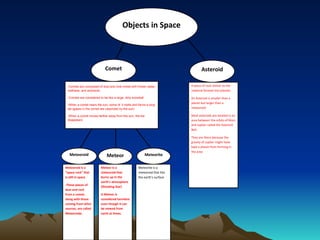 Comet
Objects in Space
Asteroid
A piece of rock similar to the
material formed into planets.
An Asteroid is smaller than a
planet but larger than a
meteoroid
Most asteroids are located in an
area between the orbits of Mars
and Jupiter called the Asteroid
Belt.
They are there because the
gravity of Jupiter might have
kept a planet from forming in
the area
-Comets are composed of dust and rock mixed with frozen water,
methane, and ammonia
-Comets are considered to be like a large, dirty snowball
-When a comet nears the sun, some of it melts and forms a long
tail (gases in the comet are vaporized by the sun)
-When a comet moves farther away from the sun, the tail
disappears
Meteoroid Meteor Meteorite
Meteoroid is a
“space rock” that
is still in space
-These pieces of
dust and rock
from a comet,
along with those
coming from other
sources, are called
Meteoroids.
Meteor is a
meteoroid that
burns up in the
earth’s atmosphere
(Shooting Star)
A Meteor is
considered harmless
even though it can
be viewed from
earth at times.
Meteorite is a
meteoroid that hits
the earth’s surface
 
