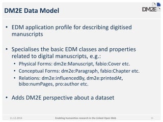 DM2E Data Model 
• EDM application profile for describing digitised 
manuscripts 
• Specialises the basic EDM classes and properties 
related to digital manuscripts, e.g.: 
• Physical Forms: dm2e:Manuscript, fabio:Cover etc. 
• Conceptual Forms: dm2e:Paragraph, fabio:Chapter etc. 
• Relations: dm2e:influencedBy, dm2e:printedAt, 
bibo:numPages, pro:author etc. 
• Adds DM2E perspective about a dataset 
Enabling humanities research in 11.12.2014 the Linked Open Web 11 
 