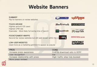 Website Banners
SUMMARY
Pay for banners on review websites

TOUCH ARCADE
Highest amount iOS users
Highest CPM rate
Downside - Most likely full during time of launch

POCKETGAMER/148APPS
Second tier review websites but still well-known within the community

LOW-USER WEBSITES
Used more as a marketing gimmick to appear as popular

PROS                                                CONS
Increase press awareness                            Cost to download ratio is VERY
User recognition                                    low
Increase relationship with press                    High-traffic sites fully booked
More press reviews

                                                                                      13
 