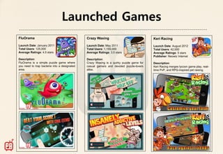 Launched Games
FluOrama                                      Crazy Waxing                               Keri Racing
Launch Date: January 2011                     Launch Date: May 2011                      Launch Date: August 2012
Total Users: 125,000                          Total Users: 1,155,000                     Total Users: 42,000
Average Ratings: 4.5 stars                    Average Ratings: 3.5 stars                 Average Ratings: 5 stars
                                                                                         Publisher: Neowiz Internet
Description:                                  Description:
FluOrama is a simple puzzle game where        Crazy Waxing is a quirky puzzle game for   Description:
you need to trap bacteria into a designated   casual gamers and devoted puzzle-lovers    Keri Racing merges tycoon game play, real-
area.                                         alike.                                     time PvP, and RPG-inspired pet raising.
 