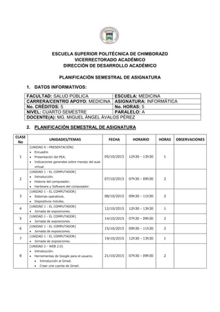 ESCUELA SUPERIOR POLITÉCNICA DE CHIMBORAZO
VICERRECTORADO ACADÉMICO
DIRECCIÓN DE DESARROLLO ACADÉMICO
PLANIFICACIÓN SEMESTRAL DE ASIGNATURA
1. DATOS INFORMATIVOS:
FACULTAD: SALUD PÚBLICA ESCUELA: MEDICINA
CARRERA/CENTRO APOYO: MEDICINA ASIGNATURA: INFORMÁTICA
No. CRÉDITOS: 5 No. HORAS: 5
NIVEL: CUARTO SEMESTRE PARALELO: A
DOCENTE(A): MG. MIGUEL ÁNGEL ÁVALOS PÉREZ
2. PLANIFICACIÓN SEMESTRAL DE ASIGNATURA
CLASE
No
UNIDADES/TEMAS FECHA HORARIO HORAS OBSERVACIONES
1
[UNIDAD 0 - PRESENTACIÓN]
 Encuadre.
 Presentación del PEA.
 Indicaciones generales sobre manejo del aula
virtual.
05/10/2015 12h30 - 13h30 1
2
[UNIDAD 1 - EL COMPUTADOR]
 Introducción.
 Historia del computador.
 Hardware y Software del computador.
07/10/2015 07h30 - 09h30 2
3
[UNIDAD 1 - EL COMPUTADOR]
 Sistemas operativos.
 Dispositivos móviles.
08/10/2015 09h30 - 11h30 2
4
[UNIDAD 1 - EL COMPUTADOR]
 Jornada de exposiciones.
12/10/2015 12h30 - 13h30 1
5
[UNIDAD 1 - EL COMPUTADOR]
 Jornada de exposiciones.
14/10/2015 07h30 - 09h30 2
6
[UNIDAD 1 - EL COMPUTADOR]
 Jornada de exposiciones.
15/10/2015 09h30 - 11h30 2
7
[UNIDAD 1 - EL COMPUTADOR]
 Jornada de exposiciones.
19/10/2015 12h30 - 13h30 1
8
[UNIDAD 2 - WEB 2.0]
 Introducción.
 Herramientas de Google para el usuario.
 Introducción al Gmail.
 Crear una cuenta de Gmail.
21/10/2015 07h30 - 09h30 2
 