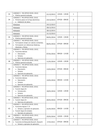 33
[UNIDAD 5 – MS OFFICE EXCEL 2010]
 Práctica general evaluada.
21/12/2015 12h30 - 13h30 1
34
[UNIDAD 5 - MS OFFICE EXCEL 2010]
 Primeros pasos en la hoja electrónica:
 Validación de datos.
23/12/2015 07h30 - 09h30 2
FERIADO 24/12/2015
FERIADO 28/12/2015
FERIADO 30/12/2015
FERIADO 31/12/2015
35
[UNIDAD 5 – MS OFFICE EXCEL 2010]
 Práctica general evaluada.
04/01/2016 12h30 - 13h30 1
36
[UNIDAD 5 – MS OFFICE EXCEL 2010]
 Formulación simple con valores constantes.
 Formulación con referencias Relativas,
Absolutas y Mixtas.
06/01/2016 07h30 - 09h30 2
37
[UNIDAD 5 – MS OFFICE EXCEL 2010]
 Funciones básicas:
 Descripción.
 Sintaxis.
 Ejercicios de aplicación.
07/01/2016 09h30 - 11h30 2
38
[UNIDAD 5 – MS OFFICE EXCEL 2010]
 Práctica general evaluada.
11/01/2016 12h30 - 13h30 1
39
[UNIDAD 5 – MS OFFICE EXCEL 2010]
 Funciones básicas:
 Descripción.
 Sintaxis.
 Ejercicios de aplicación.
13/01/2016 07h30 - 09h30 2
40
[UNIDAD 5 – MS OFFICE EXCEL 2010]
 Funciones básicas:
 Descripción.
 Sintaxis.
 Ejercicios de aplicación.
14/01/2016 09h30 - 11h30 2
41
[UNIDAD 5 - MS OFFICE EXCEL 2010]
 Función lógica SI:
 Introducción.
 Sintaxis.
 Ejercicios de aplicación.
18/01/2016 12h30 - 13h30 1
42
[UNIDAD 5 - MS OFFICE EXCEL 2010]
 Función lógica SI:
 Ejercicios de aplicación.
20/01/2016 07h30 - 09h30 2
43
[UNIDAD 5 - MS OFFICE EXCEL 2010]
 Funciones lógicas Y, O:
 Sintaxis y ejemplos de aplicación.
 Función lógica SI anidado:
 Ejemplos de aplicación.
21/01/2016 09h30 - 11h30 2
44
[UNIDAD 5 – MS OFFICE EXCEL 2010]
 Práctica general evaluada.
25/01/2016 12h30 - 13h30 1
45
[UNIDAD 5 - MS OFFICE EXCEL 2010]
 Funciones de Búsqueda BuscarV, BuscarH:
 Sintaxis y ejemplos de aplicación.
27/01/2016 07h30 - 09h30 2
 