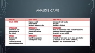 ANALISIS CAME
 