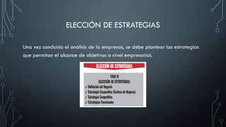 ELECCIÓN DE ESTRATEGIAS
Una vez concluido el análisis de la empresas, se debe plantear las estrategias
que permitan el alcance de objetivos a nivel empresarial.
 