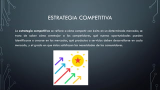 ESTRATEGIA COMPETITIVA
La estrategia competitiva se refiere a cómo competir con éxito en un determinado mercado; se
trata de saber cómo aventajar a los competidores, qué nuevas oportunidades pueden
identificarse o crearse en los mercados, qué productos o servicios deben desarrollarse en cada
mercado, y el grado en que éstos satisfacen las necesidades de los consumidores.
 