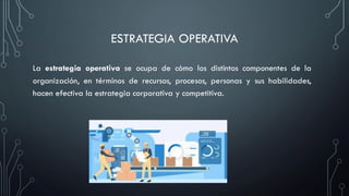 ESTRATEGIA OPERATIVA
La estrategia operativa se ocupa de cómo los distintos componentes de la
organización, en términos de recursos, procesos, personas y sus habilidades,
hacen efectiva la estrategia corporativa y competitiva.
 
