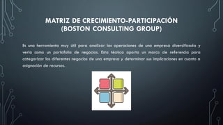 MATRIZ DE CRECIMIENTO-PARTICIPACIÓN
(BOSTON CONSULTING GROUP)
Es una herramienta muy útil para analizar las operaciones de una empresa diversificada y
verla como un portafolio de negocios. Esta técnica aporta un marco de referencia para
categorizar los diferentes negocios de una empresa y determinar sus implicaciones en cuanto a
asignación de recursos.
 