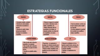 ESTRATEGIAS FUNCIONALES
 