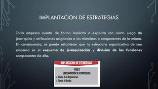 IMPLANTACION DE ESTRATEGIAS
Toda empresa cuenta de forma implícita o explicita con cierto juego de
jerarquías y atribuciones asignadas a los miembros o componentes de la misma.
En consecuencia, se puede establecer que la estructura organizativa de una
empresa es el esquema de jerarquización y división de las funciones
componentes de ella.
 