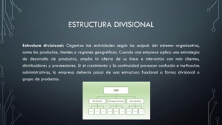 ESTRUCTURA DIVISIONAL
Estructura divisional: Organiza las actividades según los outputs del sistema organizativo,
como los productos, clientes o regiones geográficas. Cuando una empresa aplica una estrategia
de desarrollo de productos, amplía la oferta de su línea e interactúa con más clientes,
distribuidores y proveedores. Si el crecimiento y la continuidad provocan confusión e ineficacias
administrativas, la empresa debería pasar de una estructura funcional a forma divisional o
grupo de productos.
 