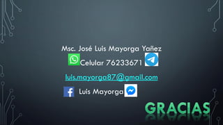 Msc. José Luis Mayorga Yañez
Celular 76233671
luis.mayorga87@gmail.com
Luis Mayorga
 