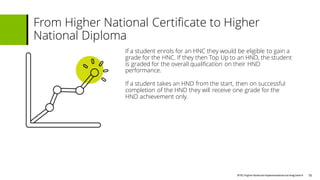 BTECHigher National Implementationtraining Deck4
If a student enrols for an HNC they would be eligible to gain a
grade for the HNC. If they then Top Up to an HND, the student
is graded for the overall qualification on their HND
performance.
If a student takes an HND from the start, then on successful
completion of the HND they will receive one grade for the
HND achievement only.
From Higher National Certificate to Higher
National Diploma
Image by Ben Wiseman
18
 