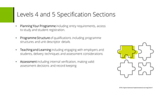 BTECHigher National Implementationtraining Deck4 2
• Planning Your Programme including entry requirements, access
to study and student registration.
• Programme Structure of qualifications including programme
structures and unit descriptor details
• Teachingand Learning including engaging with employers and
students, delivery techniques and assessment considerations
• Assessment including internal verification, making valid
assessment decisions and record keeping
Levels 4 and 5 Specification Sections
 