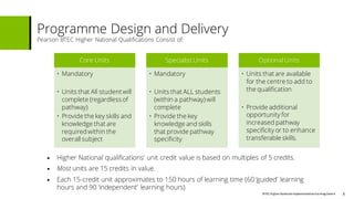 BTECHigher National Implementationtraining Deck4
Core Units
Programme Design and Delivery
Pearson BTEC Higher National Qualifications Consist of:
•Specialist Units •Optional Units
• Higher National qualifications’ unit credit value is based on multiples of 5 credits.
• Most units are 15 credits in value.
• Each 15-credit unit approximates to 150 hours of learning time (60 ‘guided’ learning
hours and 90 ‘independent’ learning hours)
Core Units
• Mandatory
• Units that All studentwill
complete (regardlessof
pathway)
• Provide the key skills and
knowledge that are
requiredwithin the
overall subject
Specialist Units
• Mandatory
• Units that ALL students
(within a pathway) will
complete
• Provide the key
knowledge and skills
that provide pathway
specificity
Optional Units
• Units that are available
for the centre to add to
the qualification
• Provide additional
opportunity for
increased pathway
specificity or to enhance
transferable skills.
8
 