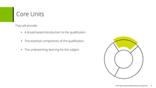 BTECHigher National Implementationtraining Deck4
They will provide:
• A broad based introduction to the qualification.
• The essential components of the qualification.
• The underpinning learning for the subject.
Core Units
9
 