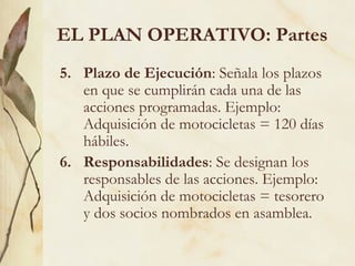 EL PLAN OPERATIVO: Partes
5. Plazo de Ejecución: Señala los plazos
   en que se cumplirán cada una de las
   acciones programadas. Ejemplo:
   Adquisición de motocicletas = 120 días
   hábiles.
6. Responsabilidades: Se designan los
   responsables de las acciones. Ejemplo:
   Adquisición de motocicletas = tesorero
   y dos socios nombrados en asamblea.
 