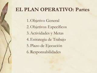 EL PLAN OPERATIVO: Partes
   1. Objetivo General
   2. Objetivos Específicos
   3. Actividades y Metas
   4. Estrategia de Trabajo
   5. Plazo de Ejecución
   6. Responsabilidades
 