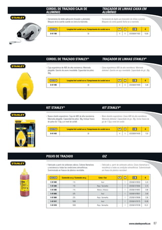 www.stanleyworks.es 87
Longitud del cordel en m / Comprimento do cordel em m f
0-47-100 30 X 6 3253560471002 10,60
Herramienta de doble aplicación (trazador y plomada).--
Bloqueo de la cuerda cuando se cierra la manivela.
Cordel de Trazado Caja de
Aluminio
Longitud del cordel en m / Comprimento do cordel em m f
0-47-440 30 X 6 3253560474409 5,90
Caja ergonómica de ABS de alta resistencia. Manivela--
plegable. Gancho de acero inoxidable. Capacidad de polvo:
30g.
Cordel de Trazado Stanley®
Longitud del cordel en m / Comprimento do cordel em m f
0-47-443 30 X 5 3253560474430 7,02
Nuevo diseño ergonómico. Caja de ABS de alta resistencia.--
Manivela plegable. Capacidad de polvo: 30g. Incluye frasco
de polvo de 113g y un nivel de cordel.
Kit Stanley®
Contenido en g / Conteúdo em g Color / Cor f
1-47-403 115 Azul - 1 3253561474033 3,24
1-47-404 115 Rojo / Vermelho - 1 3253561474040 3,15
1-47-405 115 Blanco / Branco - 1 3253561474057 3,06
1-47-803 225 Azul - 1 3253561478031 3,50
1-47-804 225 Rojo / Vermelho - 1 3253561478048 3,50
1-47-917 1000 Azul - 1 3253561479175 10,90
1-47-919 1000 Rojo / Vermelho - 1 3253561479199 10,31
Fabricado a partir de carbonato cálcico. Colores llamativos--
y resistencia a todas las condiciones atmosféricas.
Suministrado en frascos de plástico reciclable.
Polvo de Trazado
Ferramenta de duplo uso (marcador de linhas e prumo).--
Bloqueio da corda quando fecha-se a manivela.
Traçador de Linhas Caixa em
Alumínio
Caixa ergonômica ABS de alta resistência. Manivela--
dobrável. Gancho em aço inoxidable. Capacidade de giz: 30g.
Traçador de Linhas Stanley®
Novo disenho ergonômico. Caixa ABS de alta resistência.--
Manivela dobrável. Capacidade de giz: 30g. Inclue frasco de
giz de 113g e nível de cordel.
Kit Stanley®
Fabricado a partir de carbonato cálcico. Cores chamativas e--
resistência a todas as condições atmosféricas. Subministrado
em frasco de plástico reciclável.
Giz
 