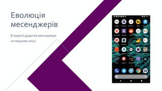Еволюція
месенджерів
В ієрархії додатків месенджери
на першому місці
 
