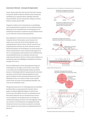Commuter Retreat - Concept & Organisatie                          Diagrammatische serie van de ontwikkeling van de organisatiestructuur per verbindingsroute



Locatie: Queens plaza, New York City, New York, USA / Context:
                                                                                                                  Distribu on of programma c elements


Concept fase, Border Conditions afstudeerstudio, Architecture
                                                                                                                  on each path according to privacy level



and Modernity, 2e studiejaar Master opleiding, Technische
Universiteit Delft / Docent: Henriette Bier, Sang Lee en Freerk
Hoekstra / Datum: Januari 2008
                                                                                                            Public                                               Private                                                                                                      Public



Programma: Analyse van de ontwerplocatie en ontwikkeling
                                                                                                                   Distribu on of programma c elements
                                                                                                                   over four paths per route according

van de programmatische organisatie van het afstudeerontwerp.
                                                                                                                   speed of ac on and privacy level


Bestaande uit een verbinding tussen een bovengronds en een
                                                                                                                                         Private


ondergronds metrostation, waarbinnen een gezondheidscentrum
                                                                                                                                                                                                                     4

en een conferentie centrum worden gerealiseerd.
                                                                                                                                                                                                          3
                                                                                                                                        Public                                   12



Deze diagrammen vormen de basis voor mijn afstudeerontwerp
‘Commuter Retreat’. Het basisidee van dit ontwerp is het
                                                                                                       Distribu on of programma c elements


maken van een connectie tussen een bovengronds en een
                                                                                                       determines the loca on of control points in sec on


ondergronds metro station en deze connectie ‘injecteren’ met
programmatische elementen, die sterk contrasteren met het
                                                                                                         Con ngency:
                                                                                                         Z - Coordinate

dynamische karakter van het knooppunt, om op deze manier een
                                                                                                                                                                                      Dependency of elements:
                                                                                                                                                                                      Z & X coordinates

nieuw soort dynamiek te creëren. Zoals bovenaan pagina 25 te
                                                                                                       00


zien is, is het programma onderverdeeld in drie hoofdelementen:
een gezondheidscentrum, een conferentie centrum en de
ondersteunende functies. Op basis van deze onderverdeling is op




                                                                                                                                                                                                                                                                                            Elevated
methodische wijze het hoofddiagram ontwikkeld, dat onderaan
                                                                                                                                                                                                                                                                                                       +15
                                                                  REFLECTIVE TRANSFER SPEED




                                                                                                                                       Steam pool


op pagina 25 te zien is.                                                                                                                            Whirlpool




                                                                                                                                                                                 Whirlpool
                                                                                                               Cold Pool




                                                                                                                                                                                                                         Cold Pool
                                                                                                                                                                                                                                                                                                       +10
                                                                                                                           Hot pool




                                                                                                                                                                                                                                                  Hot pool
                                                                                                                                                                                 Ice pool
                                                                                                               50 m2



                                                                                                                           50 m2


                                                                                                                                       25 m2

                                                                                                                                                    10 m2

                                                                                                                                                                40 m2


                                                                                                                                                                                 10 m2




                                                                                                                                                                                                                         50 m2
                                                                                                                                                                                 25 m2




                                                                                                                                                                                                                                                  50 m2
                                                                                                                                                                Sauna
                                                                                                                                                                                                                                                                                                       +03
                                                                           Path 2.4




                                                                                                                                                                                                                                                                                                       +00
                                                                                                                                                                                                                                                                                                       -03
                                                                                                                                                                                                                                                                                                       -05




De drie hoofdelementen werden elk georganiseerd langs een
                                                                                              Subway




                                                                                                                                                                                                                                                       10 x 4 m2
                                                                                                                                                            Coccoon
                                                                                                                                                            Coccoon
                                                                                                                                                                       Coccoon
                                                                                                                                                                                 Coccoon
                                                                                                                                                                                           Coccoon
                                                                                                                                                                                                     Coccoon
                                                                                                                                                                                                               Coccoon
                                                                                                                                                                                                                         Coccoon
                                                                                                                                                                                                                                   Coccoon
                                                                                                                                                                                                                                             Coccoon
verbindingsroute. Vervolgens is elk van deze routes vertakt
in vier paden met verschillende karakteristieken wat betreft
                                                                  Diagrammatische doorsnede route 2.4



privacy en verbindingssnelheid. De programmatische elementen
                                                                                                             Distribu on of programma c elements

zijn daarna op hiërarchische wijze gerangschikt over deze
                                                                                                             determines the loca on of control points in plan


paden. Vervolgens zijn alle elementen geordend op de locatie,
afhankelijk van hoe ze in relatie tot elkaar en het maaiveld
                                                                                                                                                                                                                                   Scale and loca on


moesten staan. De locatie van het programma bepaalde zo de
                                                                                                                                                                                                                                   of program
                                                                                                                                                                                                                                   X & Y coordinates


vorm van de verbindende routes.


Het gebouw bestaat dus uit 12 verbindingsroutes met specifieke
karakteristieken en programmatische elementen. Het op
pagina 25 onderaan afgebeelde diagram vormde de basis
                                                                                                                                   Coccoon
                                                                                                                                   Coccoon
                                                                                                                                   Coccoon
                                                                                                                                   Coccoon
                                                                                                                                   Coccoon
                                                                                                                                   Coccoon
                                                                                                                                   Coccoon
                                                                                                                                   Coccoon
                                                                                                                                   Coccoon
                                                                                                                                   Coccoon
                                                                                                                                   Coccoon
                                                                                                                                  10 x 4 m2




voor de latere 3D modellen. Cruciaal is de methodiek van het
hiërarchisch opbouwen van een netwerkstructuur als basis
voor de organisatie van het gebouw, door een strategie van
                                                                                                                                                                                                                                                Steam pool
                                                                                                                                                                          Whirlpool




                                                                                                                                                                                                                           Whirlpool
                                                                                                                                         Cold Pool




                                                                                                                                                                                                                                                                                Cold Pool
                                                                                                                            Hot pool




                                                                                                                                                                                                                                                                   Hot pool
                                                                                                                                                            Ice pool
                                                                                                                            50 m2


                                                                                                                                         50 m2


                                                                                                                                                            25 m2

                                                                                                                                                                          10 m2


                                                                                                                                                                                                     40 m2

                                                                                                                                                                                                                           10 m2

                                                                                                                                                                                                                                                25 m2


                                                                                                                                                                                                                                                                   50 m2


                                                                                                                                                                                                                                                                                50 m2
                                                                                                                                                                                                     Sauna




vertakken (branching). Daarnaast is het achterliggende concept
van connectie en stromenpatronen als uitgangspunt belang.
Evenals het structureren van data en parameters met behulp
van de computer, om op die manier een organisatiestructuur te
genereren.                                                        Diagrammatische plattegrond route 2.4


                                                                  Rechtsboven: programmatische opbouw / Rechtsonder: organisatiediagram



24
 