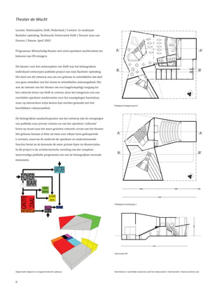 Theater de Wacht

Locatie: Stationsplein, Delft, Nederland / Context: 2e studiejaar
Bachelor opleiding, Technische Universiteit Delft / Docent: Joan van
Dooren / Datum: April 2003


Programma: Kleinschalig theater met semi-openbare wachtruimte ten
behoeve van OV-reizigers


Dit theater voor het stationsplein van Delft was het belangrijkste
individueel ontworpen publieke project van mijn Bachelor opleiding.
Het doel van dit ontwerp was om een gebouw te ontwikkelen dat deel
zou gaan uitmaken van het nieuw te ontwikkelen stationsgebied. Het
was de intentie van het theater om een laagdrempelige toegang tot
het culturele leven van Delft te creëren, door het integreren van een
overdekte openbare wachtruimte voor het naastgelegen busstation,
                                                                                                                                                               N




waar op interactieve wijze kennis kan worden gemaakt met het
beschikbare cultuuraanbod.
                                                                            Plattegrond Begane grond




De belangrijkste aandachtspunten van het ontwerp zijn de overgangen
van publieke naar private ruimtes en van het openbare ‘culturele’
leven op straat naar het meer gesloten culturele circuit van het theater.
Het gebouw bestaat in feite uit twee over elkaar heen gedrapeerde
L-vormen, waarvan de onderste de openbare en ondersteunende
functies bevat en de bovenste de meer private foyer en theaterzalen.
In dit project is de architectonische vertaling van het complexe
meervoudige publieke programma een van de belangrijkste sturende
elementen.


                                         KANTOREN
     FOYER                                                                                                                                                      N




          BAR
                          VIEW
                         BOXES
                                  KLEINE
    GROTE
    ZAAL




                                   ZAAL
                                                                            Plattegrond verdieping 1

     PODIUM                 MAGAZIJN       TECHNIEK
                            WERKPLAATS




                                                                            Doorsnede AA’




Organisatie diagram en programmatische opbouw                               Rechtsboven: nachtelijke impressie vanaf het stationsplein / Rechtsonder: impressie kleine zaal



8
 