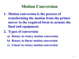 Motion Conversion Example Machines 04 power transmission systems | PPT