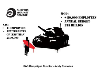 MOD:
                                       • + 80,000 employees
                                       • Annual budget
SAS:                                     £35 billion
• 11 employees
• APX Turnover
  of less than
  £500,000




            SAS Campaigns Director – Andy Cummins
 