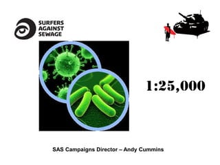1:25,000



SAS Campaigns Director – Andy Cummins
 