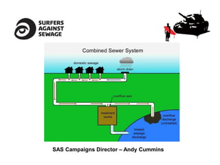 SAS Campaigns Director – Andy Cummins
 