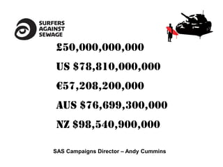 £50,000,000,000
US $78,810,000,000
€57,208,200,000
Aus $76,699,300,000
NZ $98,540,900,000

SAS Campaigns Director – Andy Cummins
 