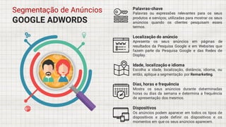 GOOGLE ADWORDS
Segmentação de Anúncios Palavras-chave
Palavras ou expressões relevantes para os seus
produtos e serviços; utilizadas para mostrar os seus
anúncios quando os clientes pesquisam esses
termos.
Localização do anúncio
Apresenta os seus anúncios em páginas de
resultados da Pesquisa Google e em Websites que
fazem parte da Pesquisa Google e das Redes de
Display.
Idade, localização e idioma
Escolha a idade, localização, distância, idioma, ou
então, aplique a segmentação por Remarketing.
Dias, horas e frequência
Mostra os seus anúncios durante determinadas
horas ou dias da semana e determina a frequência
de apresentação dos mesmos.
Dispositivos
Os anúncios podem aparecer em todos os tipos de
dispositivos e pode definir os dispositivos e os
momentos em que os seus anúncios aparecem.
 