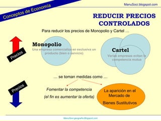 ManuSoci- geografía.Blogspot.com Conceptos de Economía ManuSoci.blogspot.com Para reducir los precios de Monopolio y Cartel … Precios Fomentar la competencia (el fin es aumentar la oferta) La aparición en el Mercado de  Bienes Sustitutivos Precios …  se toman medidas como … REDUCIR PRECIOS CONTROLADOS Una empresa comercializa en exclusiva un producto (bien o servicio) Varias empresas evitan la competencia mutua Cartel Monopolio 
