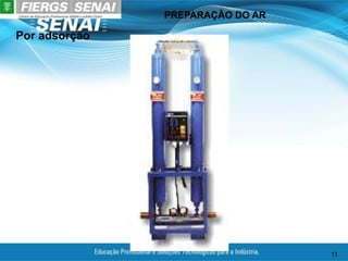 PREPARAÇÃO DO AR
11
Por adsorção
 
