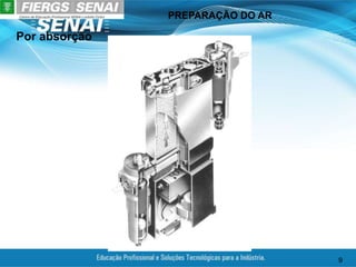 PREPARAÇÃO DO AR
9
Por absorção
 