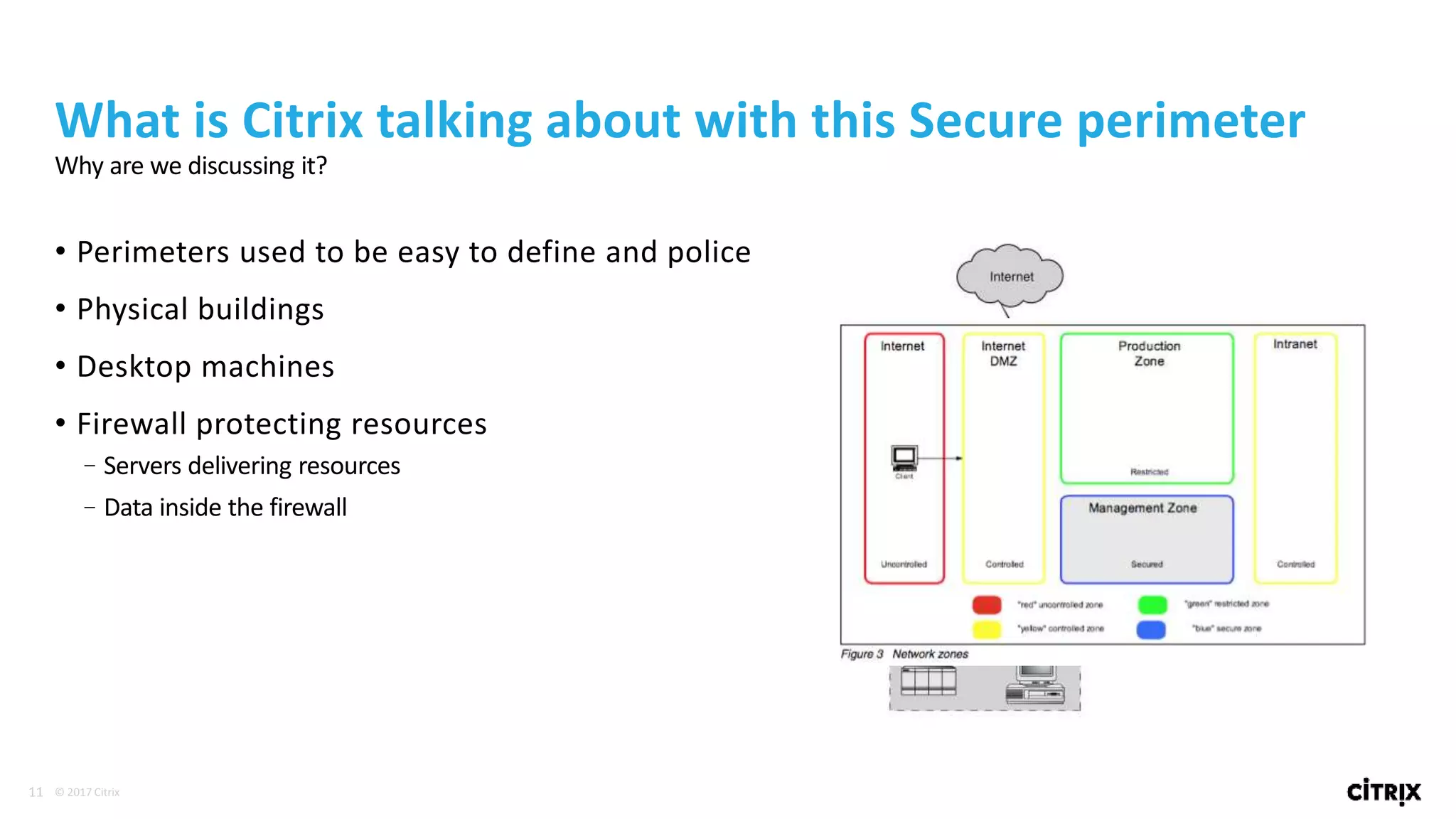 11 © 2017 Citrix
• Perimeters used to be easy to define and police
• Physical buildings
• Desktop machines
• Firewall protecting resources
–Servers delivering resources
–Data inside the firewall
What is Citrix talking about with this Secure perimeter
Why are we discussing it?
 