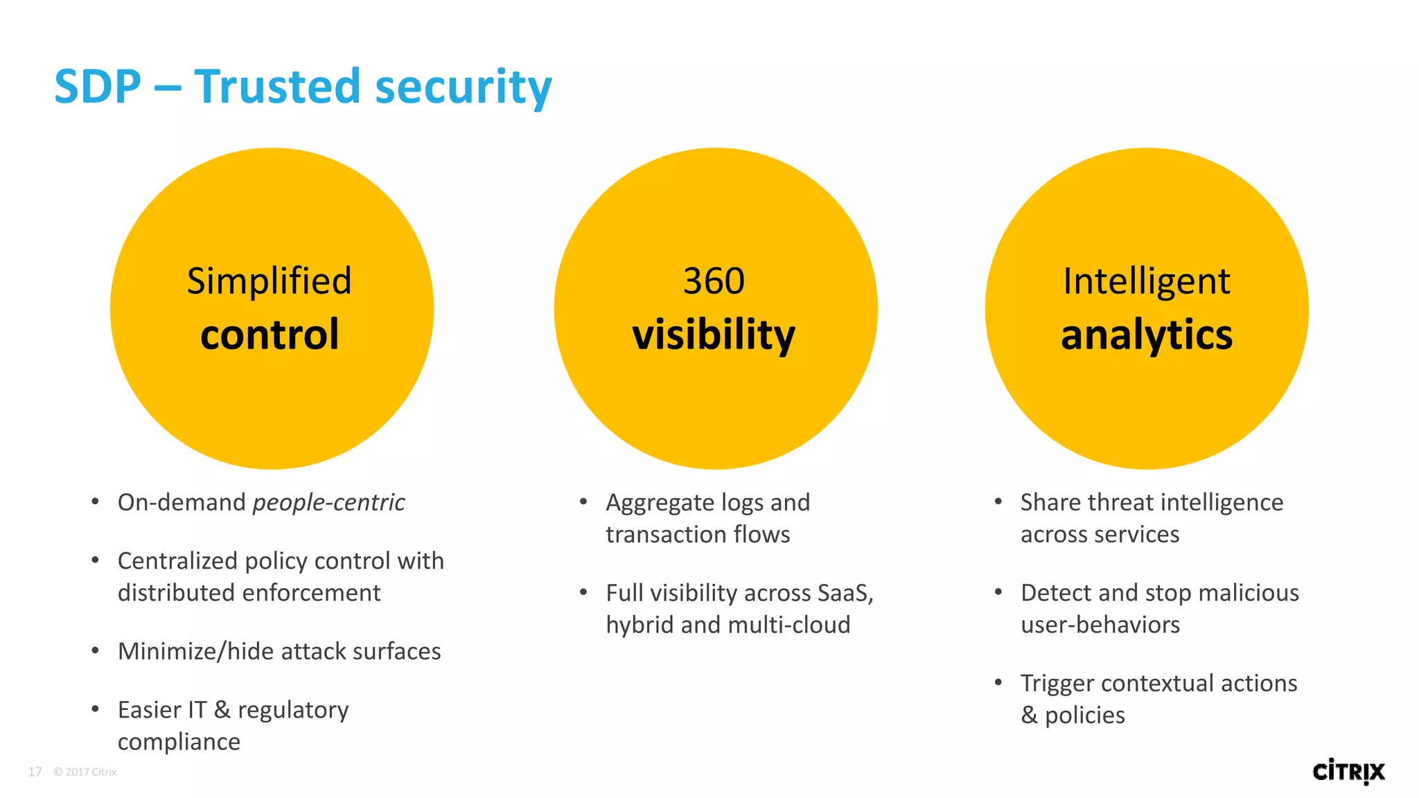 17 © 2017 Citrix
Intelligent
analytics
360
visibility
Simplified
control
• On-demand people-centric
• Centralized policy control with
distributed enforcement
• Minimize/hide attack surfaces
• Easier IT & regulatory
compliance
• Aggregate logs and
transaction flows
• Full visibility across SaaS,
hybrid and multi-cloud
• Share threat intelligence
across services
• Detect and stop malicious
user-behaviors
• Trigger contextual actions
& policies
SDP – Trusted security
 