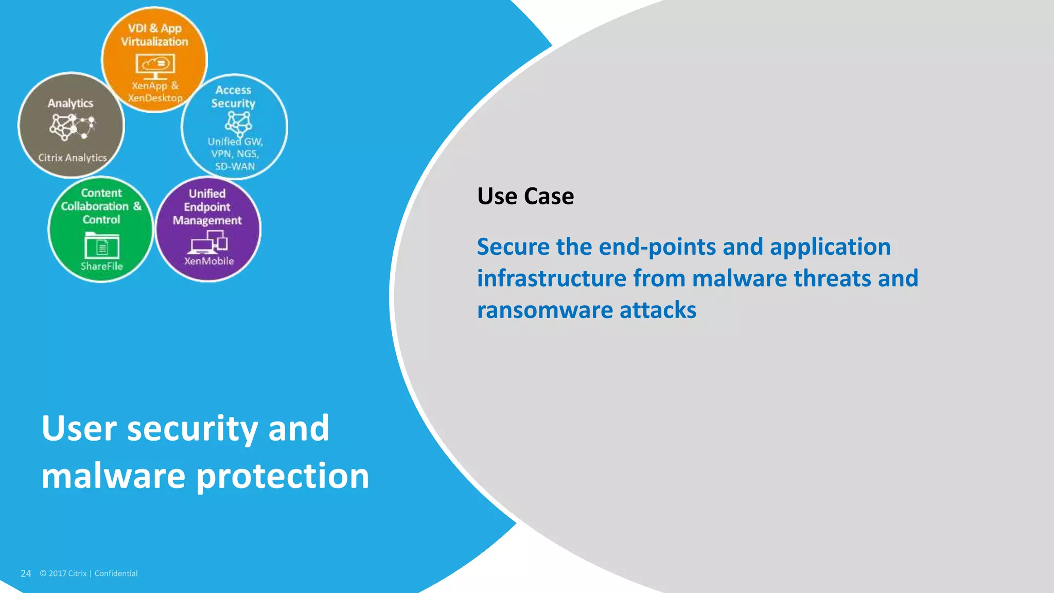 24 © 2017 Citrix
User security and
malware protection
Secure the end-points and application
infrastructure from malware threats and
ransomware attacks
Use Case
 