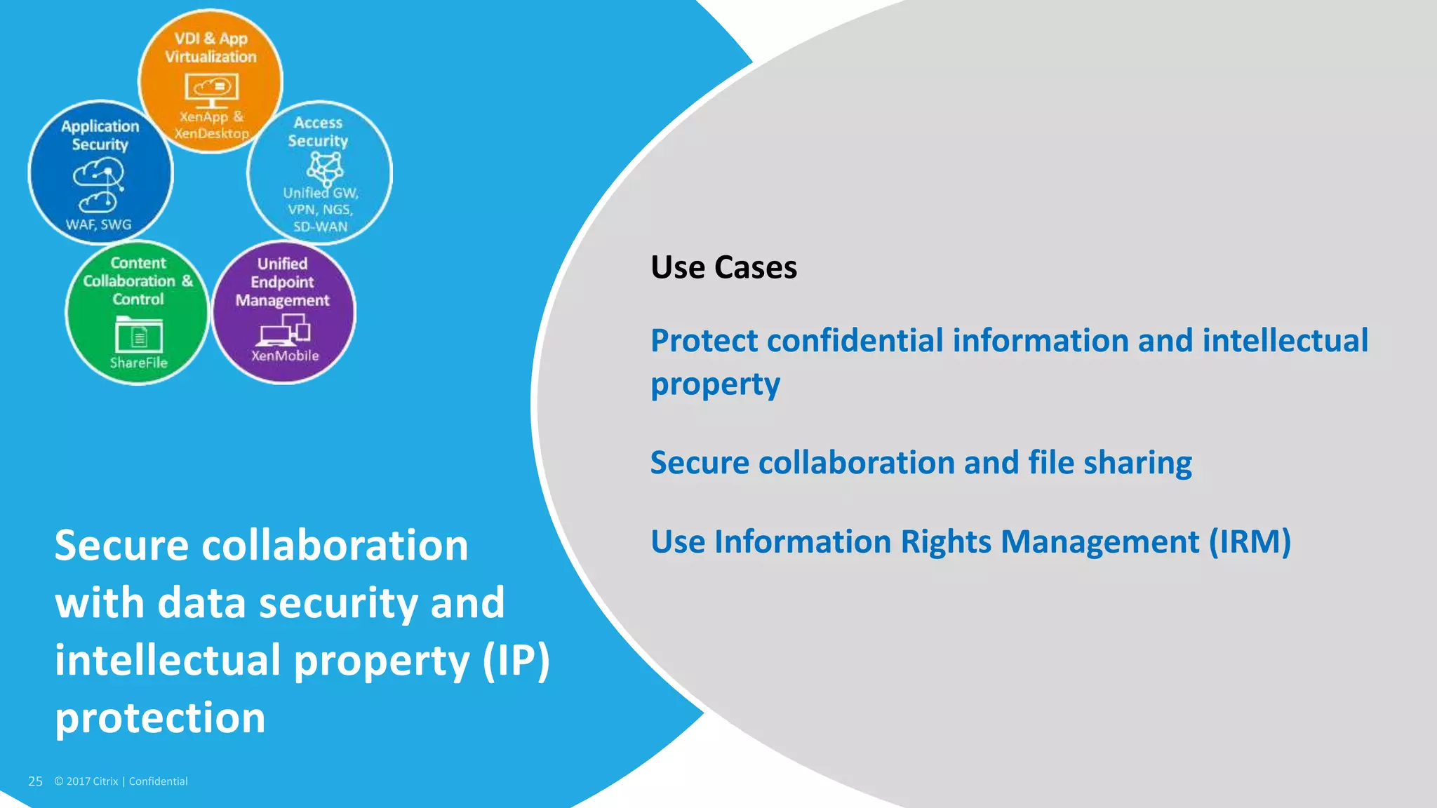 25 © 2017 Citrix
Secure collaboration
with data security and
intellectual property (IP)
protection
Protect confidential information and intellectual
property
Secure collaboration and file sharing
Use Information Rights Management (IRM)
Use Cases
 