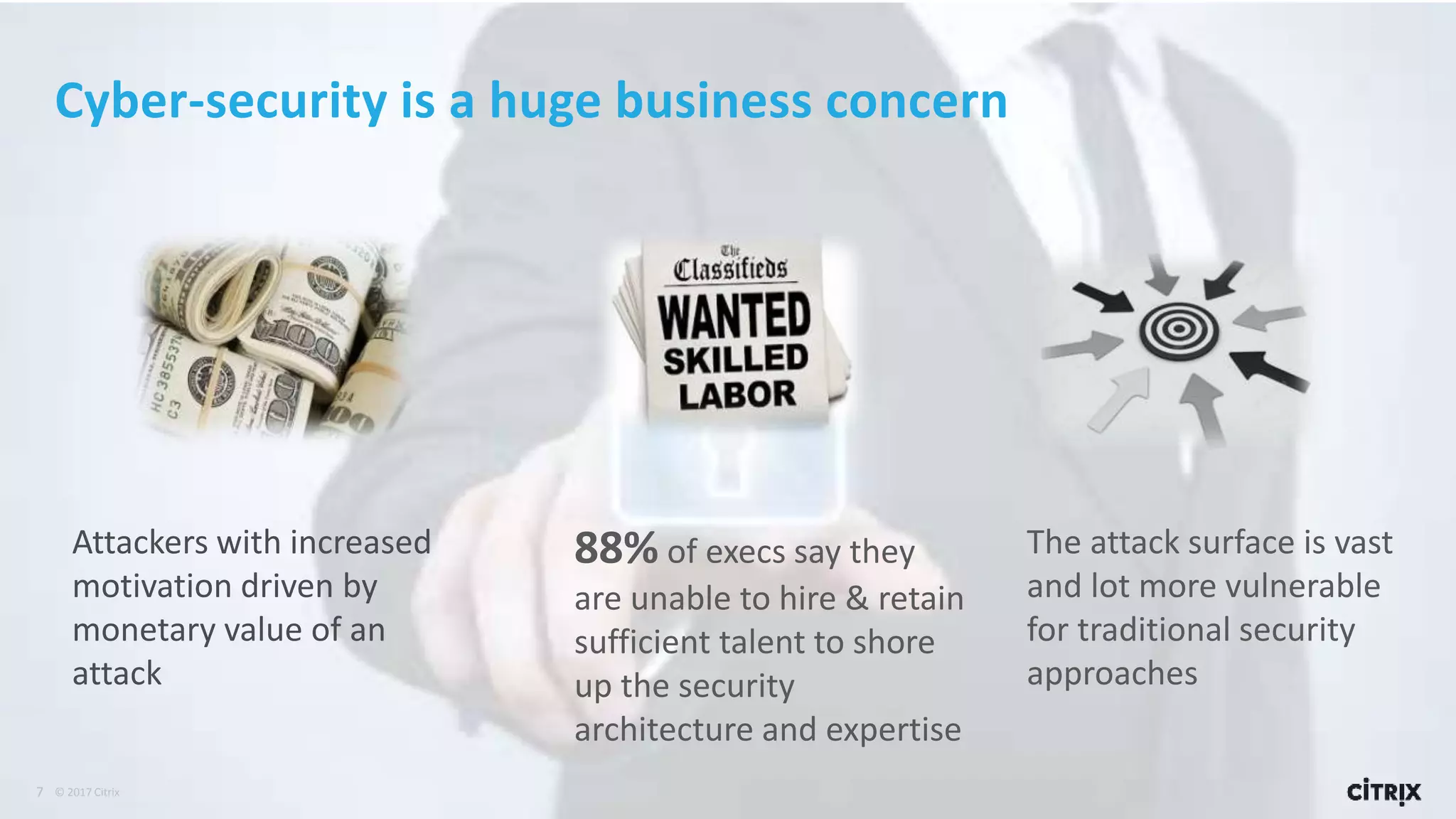 7 © 2017 Citrix
Cyber-security is a huge business concern
Attackers with increased
motivation driven by
monetary value of an
attack
88% of execs say they
are unable to hire & retain
sufficient talent to shore
up the security
architecture and expertise
The attack surface is vast
and lot more vulnerable
for traditional security
approaches
 