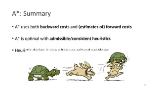 04 Problem Solving in AI (1)-artificial intelligence.pptx