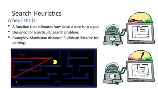 04 Problem Solving in AI (1)-artificial intelligence.pptx