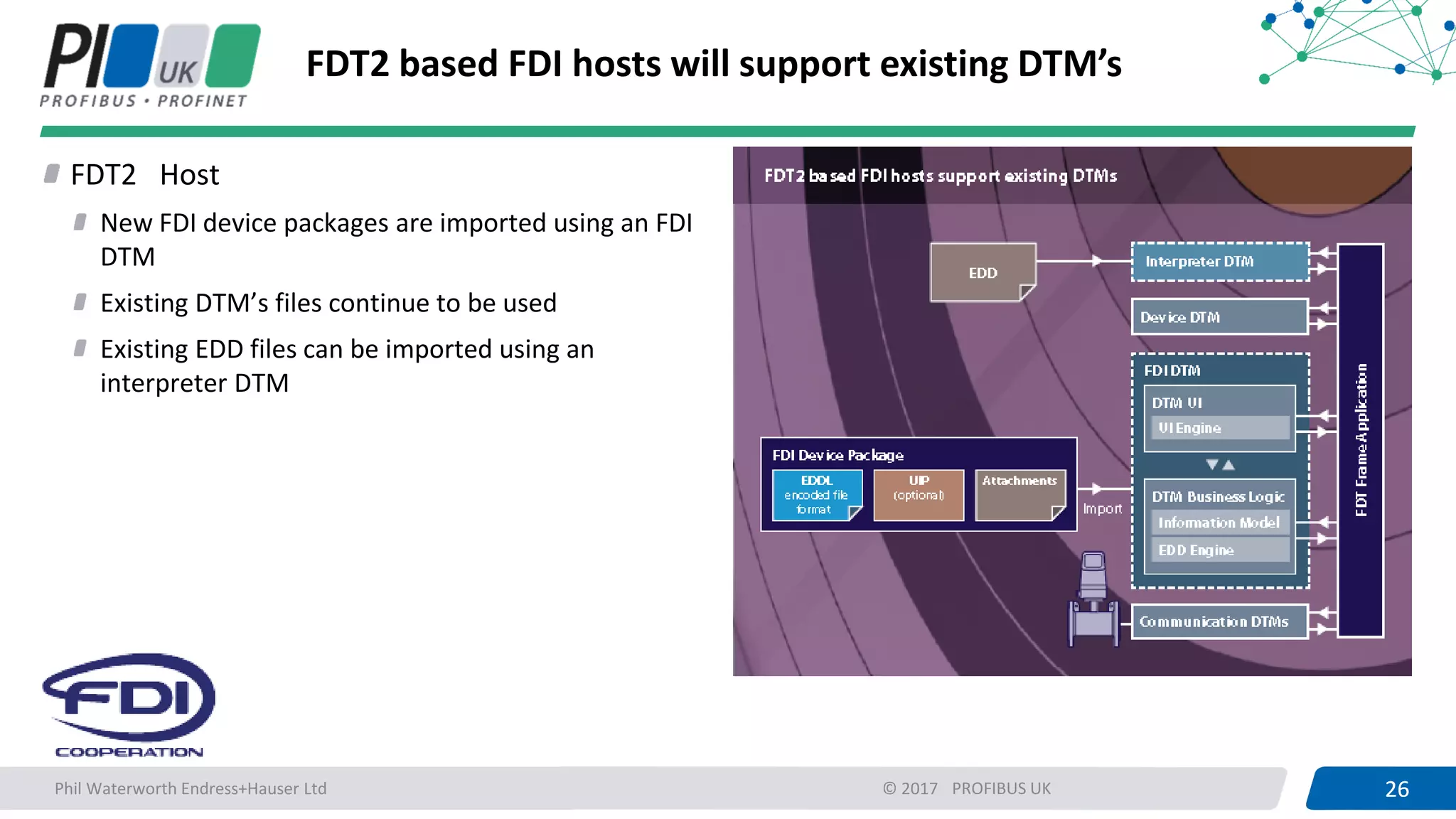 26PROFIBUS UK 26© 2017
FDT2 based FDI hosts will support existing DTM’s
FDT2 Host
New FDI device packages are imported using an FDI
DTM
Existing DTM’s files continue to be used
Existing EDD files can be imported using an
interpreter DTM
Phil Waterworth Endress+Hauser Ltd
 