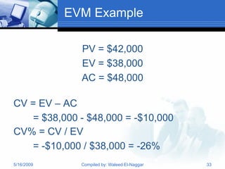 EVM Example

              PV = $42,000
              EV = $38,000
              AC = $48,000

CV = EV – AC
   = $38,000 - $48,000 = -$10,000
CV% = CV / EV
   = -$10,000 / $38,000 = -26%
5/16/2009     Compiled by: Waleed El-Naggar   33
 